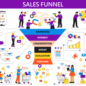 sales funnel