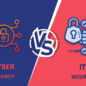 IT Security and Cybersecurity
